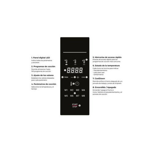 Mychef QUICK 1 Horno de cocción acelerada en crema 2