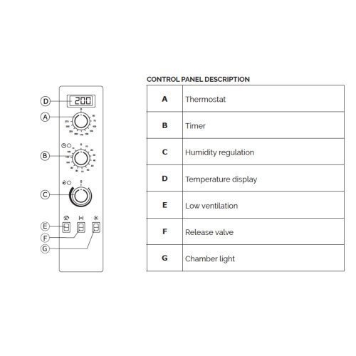 Horno mixto PBSA012E Inoxtrend 2