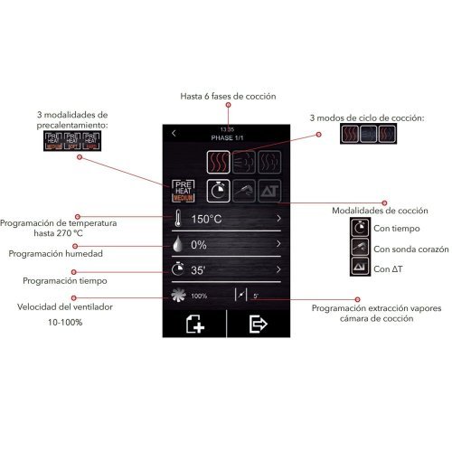 FM STG 201 V7 T Horno Mixto... 2